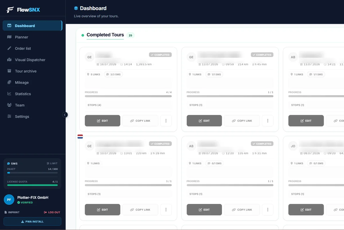 FlowSNX Dashboard mit Feature-Navigation, abgeschlossenen Touren und SMS-Status